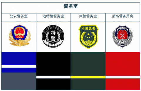 裝配式房屋-警務(wù)室系列-社區警務(wù)室-便民警務(wù)站-警務(wù)工作站